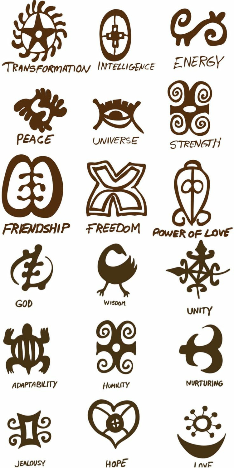 símbolos combinados tradicionais diferentes 