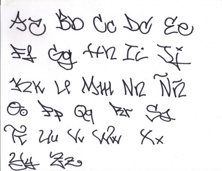letras tatuagem-alfabeto 