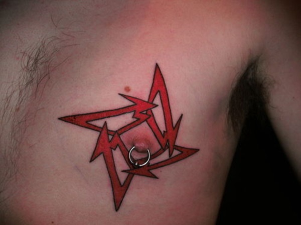 Significados e projetos do tatuagem da estrela de Ninja 32 