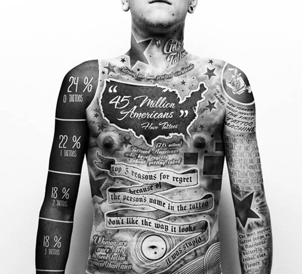 Desenhos de tatuagem de corpo inteiro para homens e mulheres71 