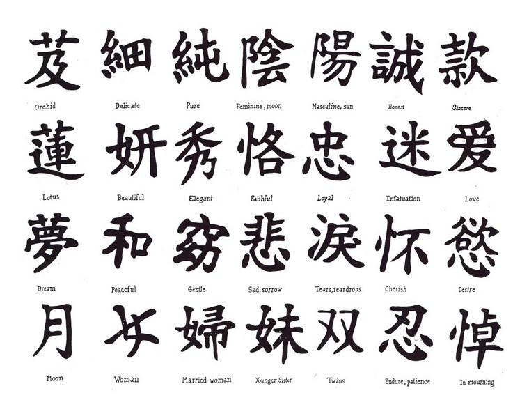 letras de tatuagens-chinês 