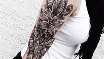 As Tatuagens Mais Populares do Momento