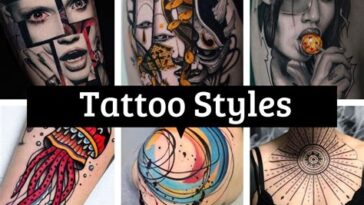 Dicas para Escolher o Melhor Estilo de Tatuagem Masculina