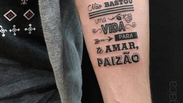 O processo de fazer uma Tatuagem Masculina: Do início ao fim