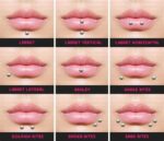 Os Melhores Cuidados para Piercings de Superfície
