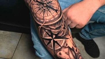 Tatuagens masculinas de aves: Significados e Estilos